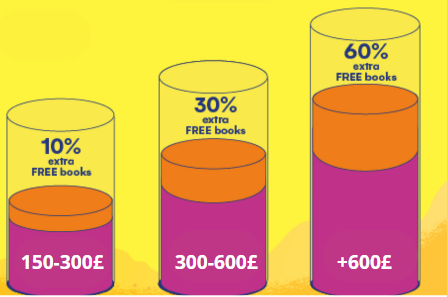 Libri in inglese a costo zero